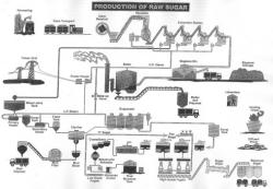 process_schematic.jpg